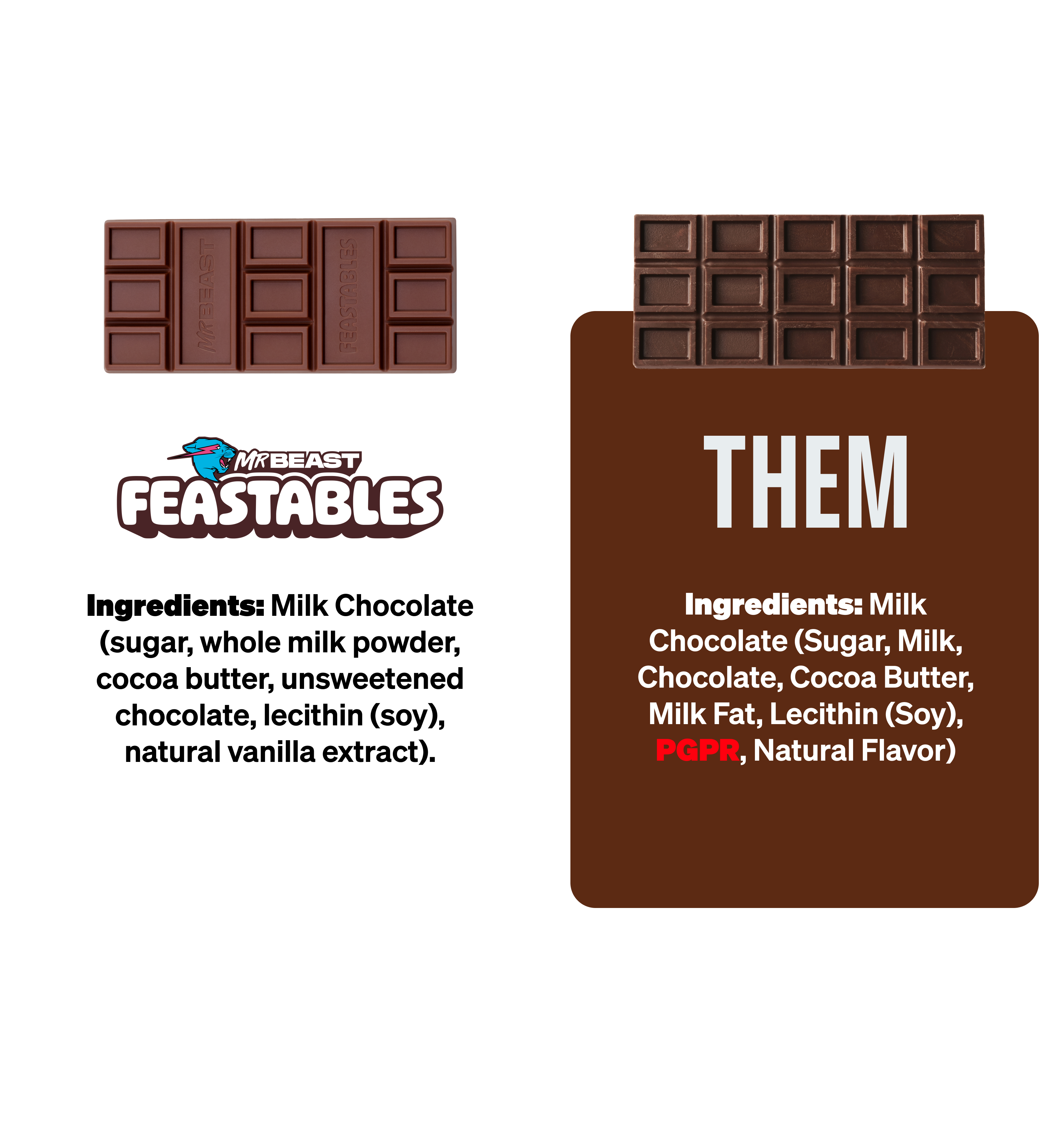 Milk Chocolate